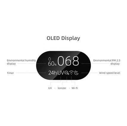 Air Purifier Cody Pro