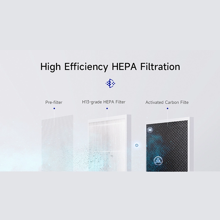 Air Purifier Ganymede