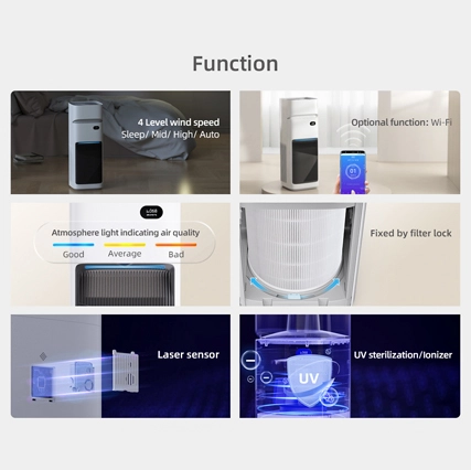Air Purifier Cody Pro