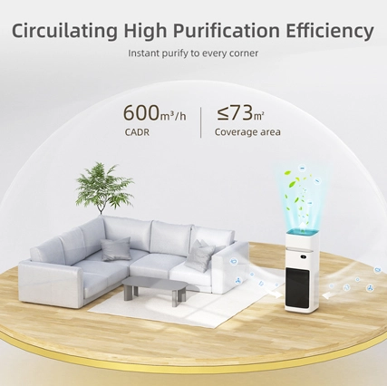Air Purifier Cody Pro